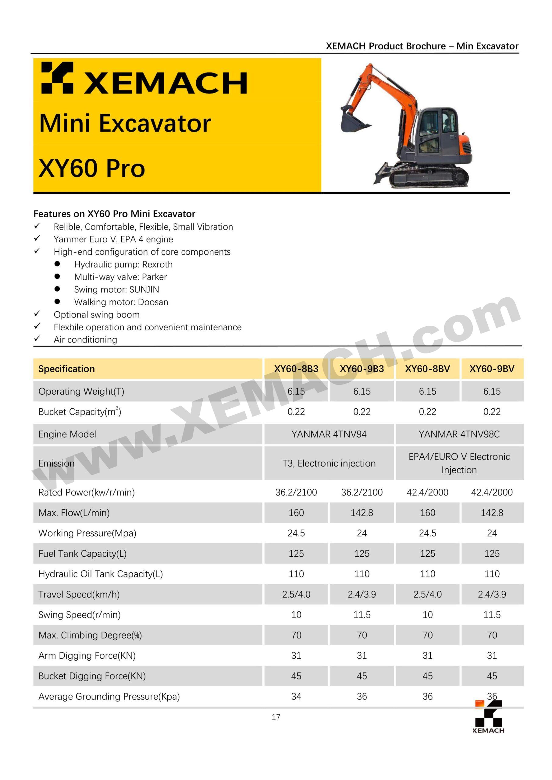 XEMACH equipment and project reference