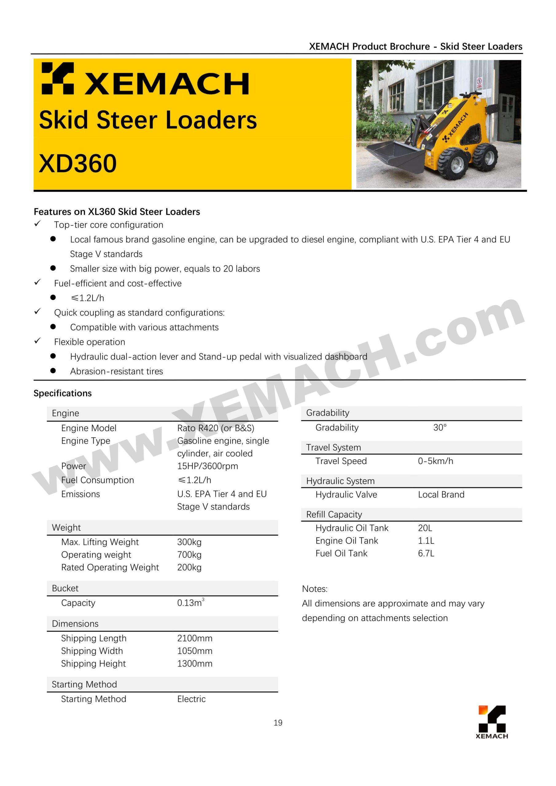 XEMACH equipment and project reference