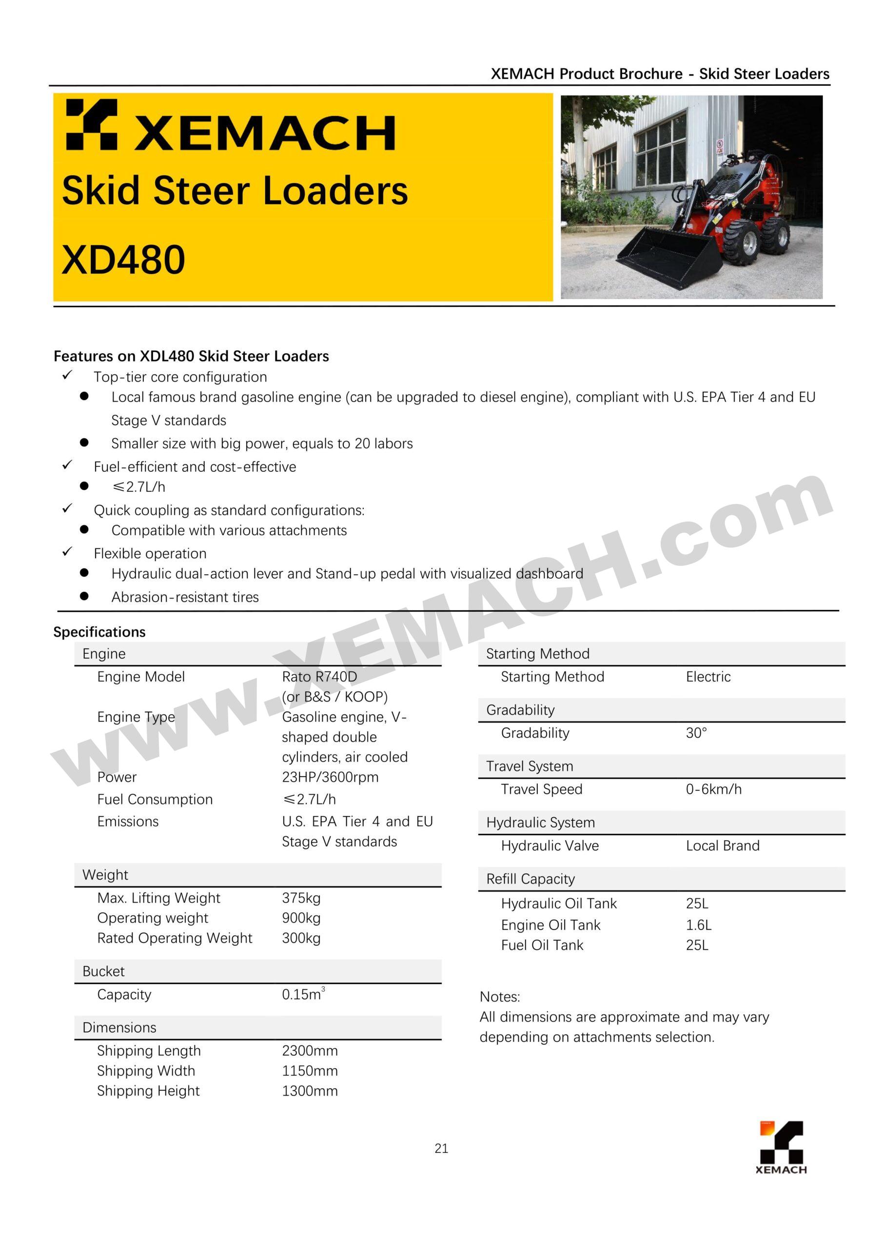 XEMACH equipment and project reference