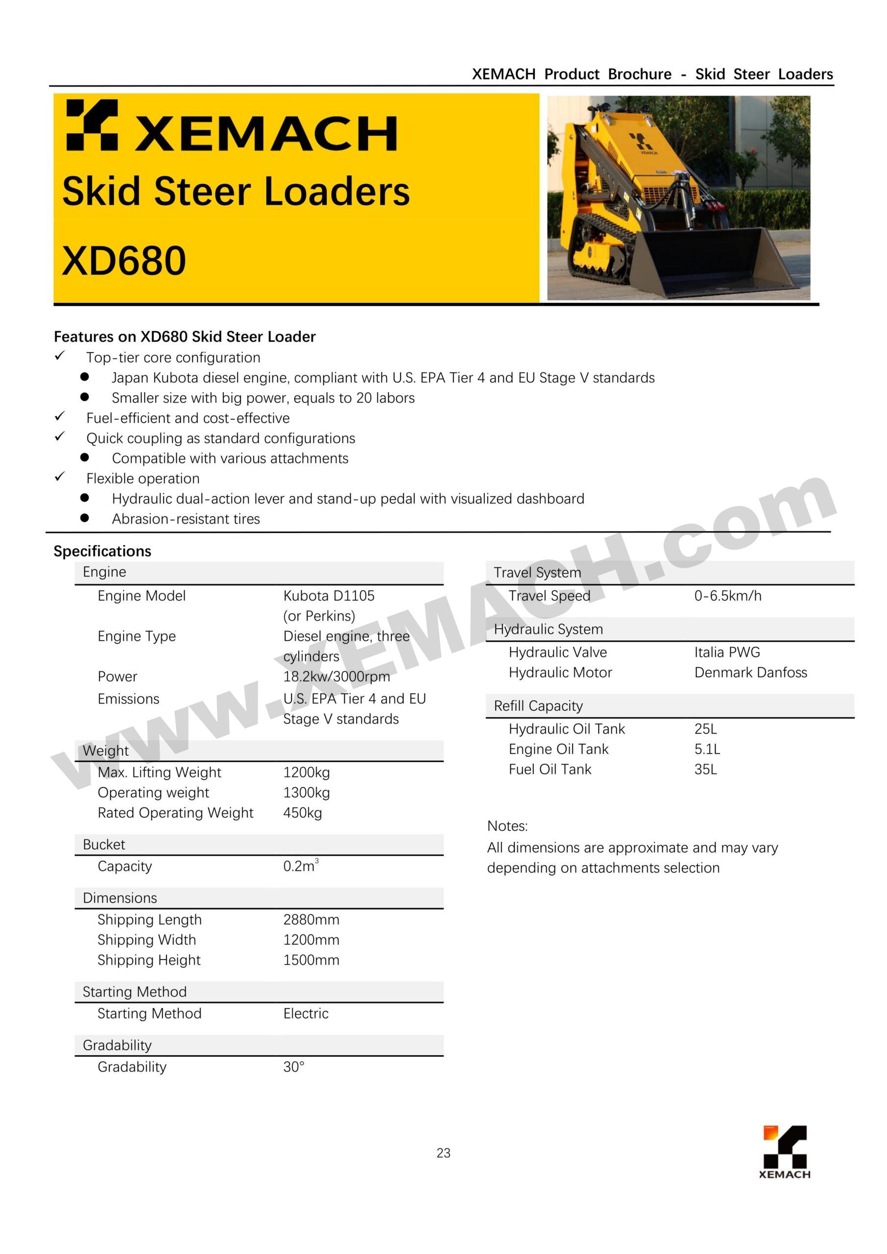 XEMACH equipment and project reference