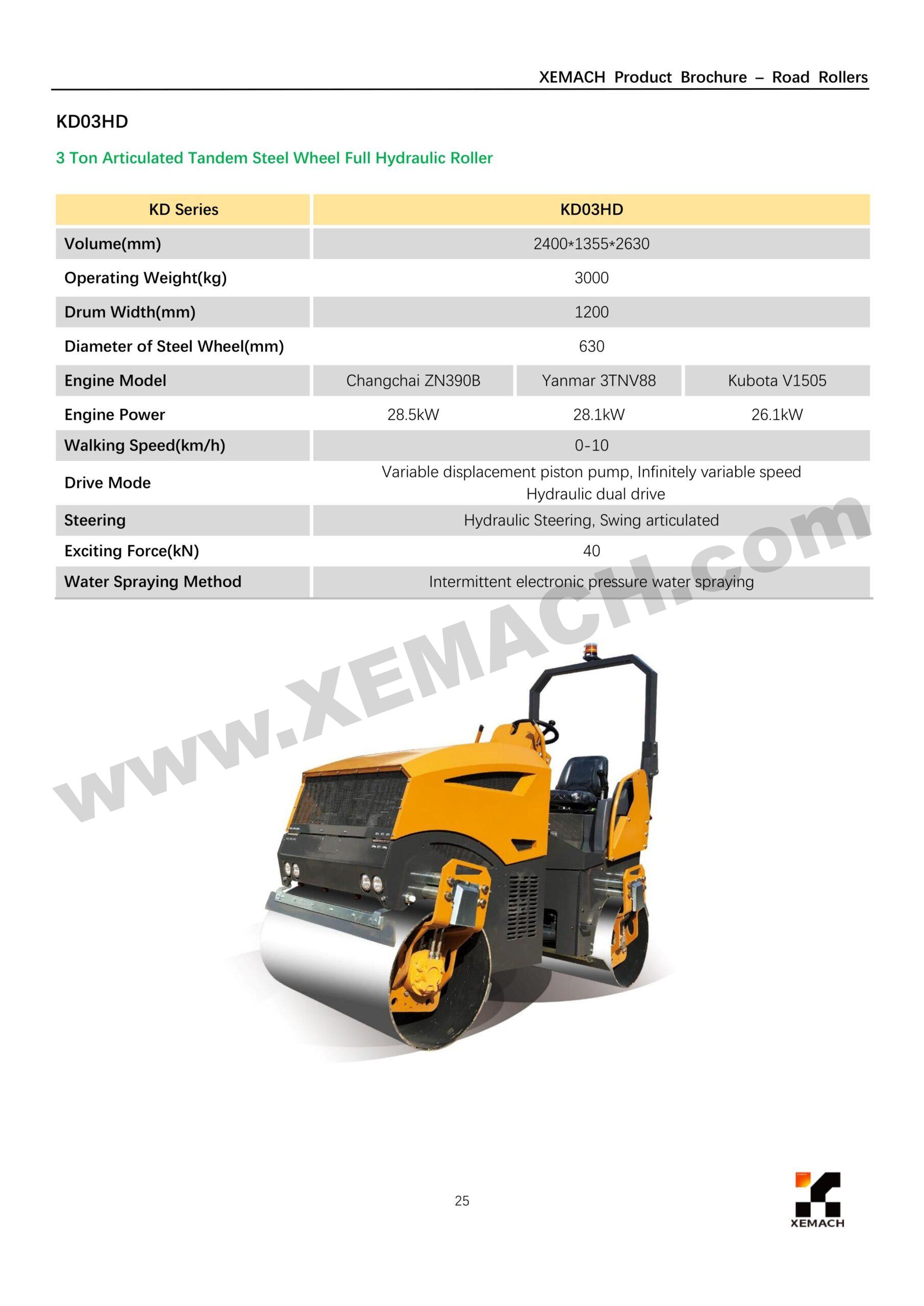 XEMACH equipment and project reference