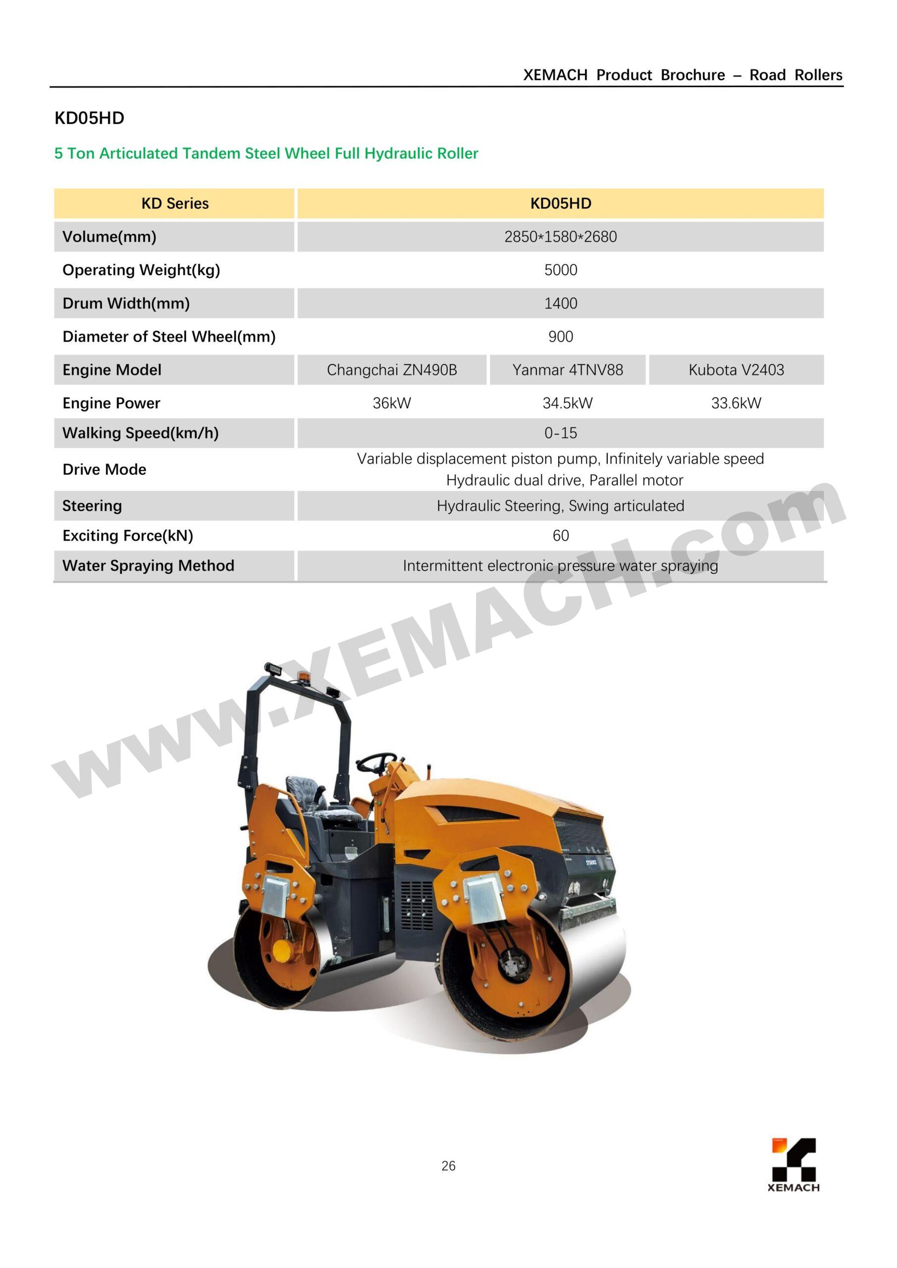 XEMACH equipment and project reference