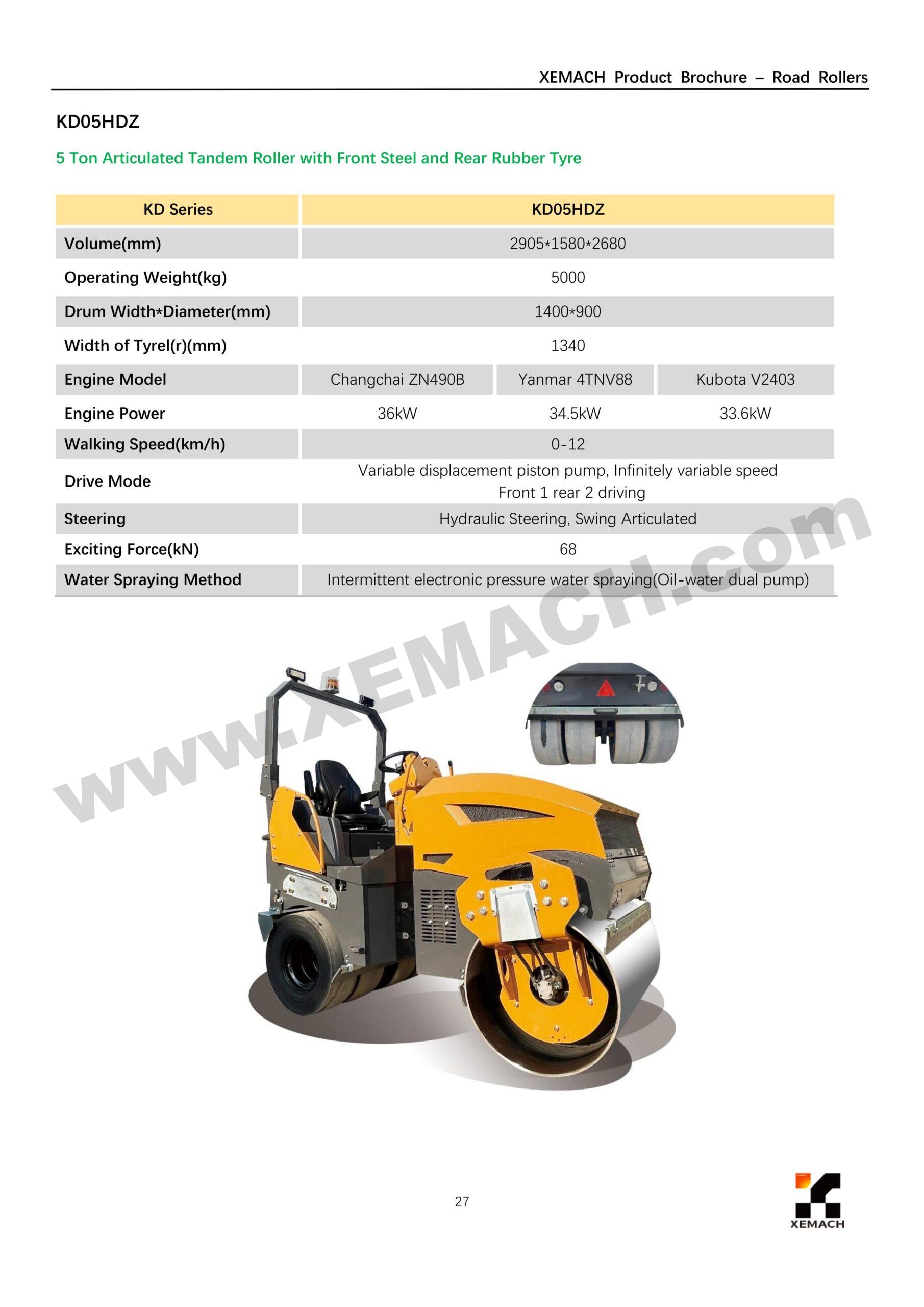 XEMACH equipment and project reference