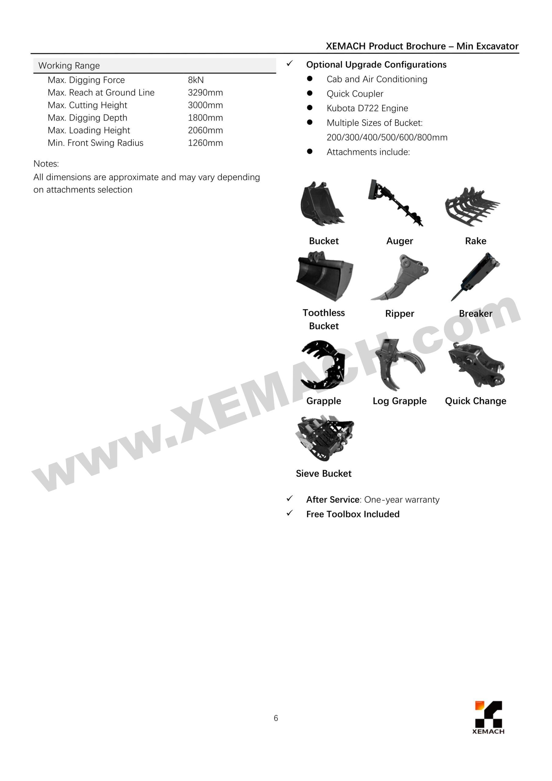 XEMACH equipment and project reference