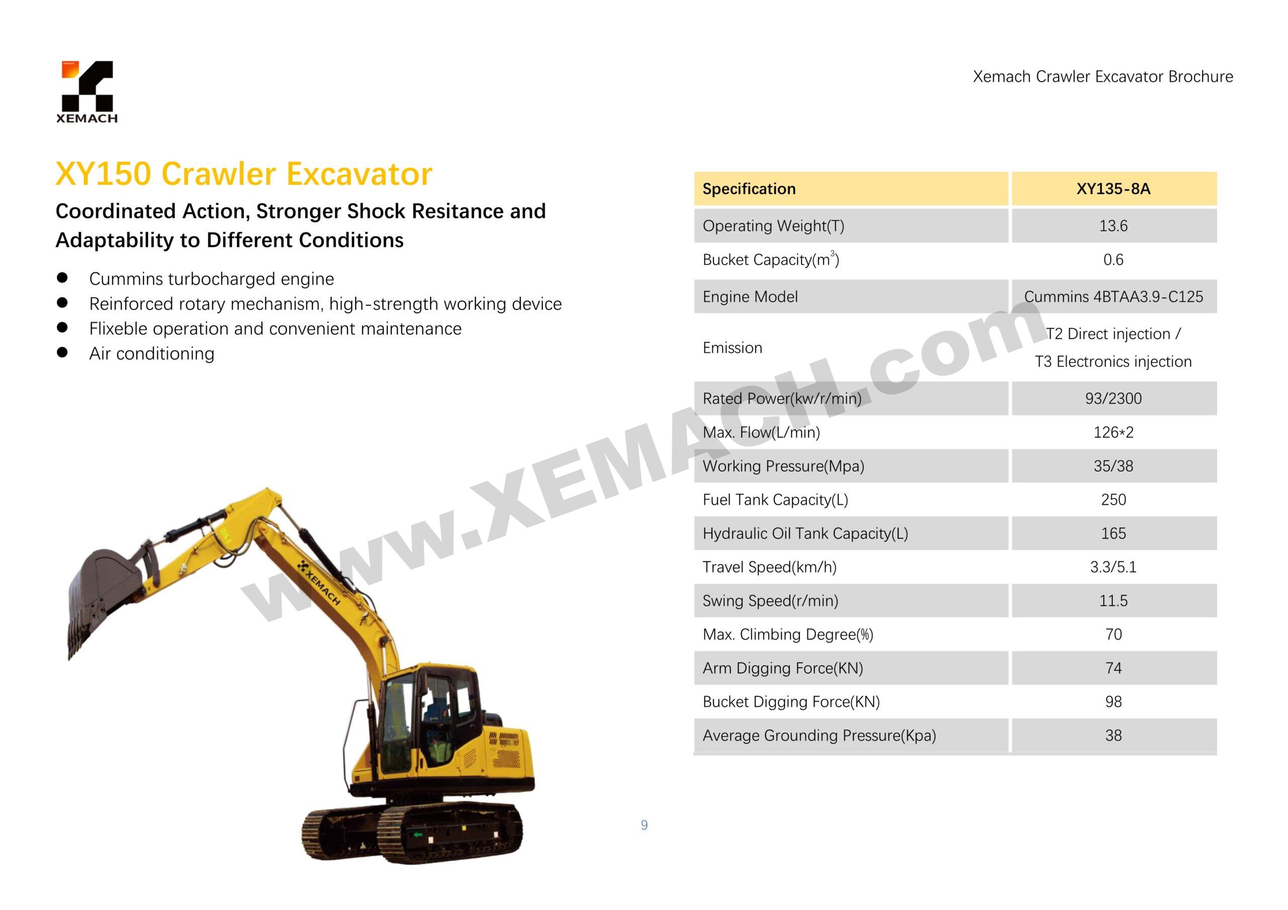 XEMACH equipment and project reference