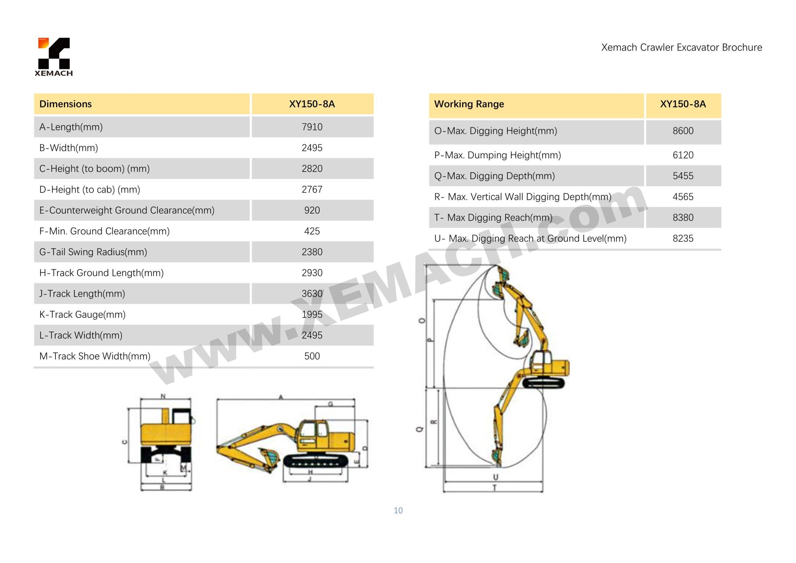XEMACH equipment and project reference