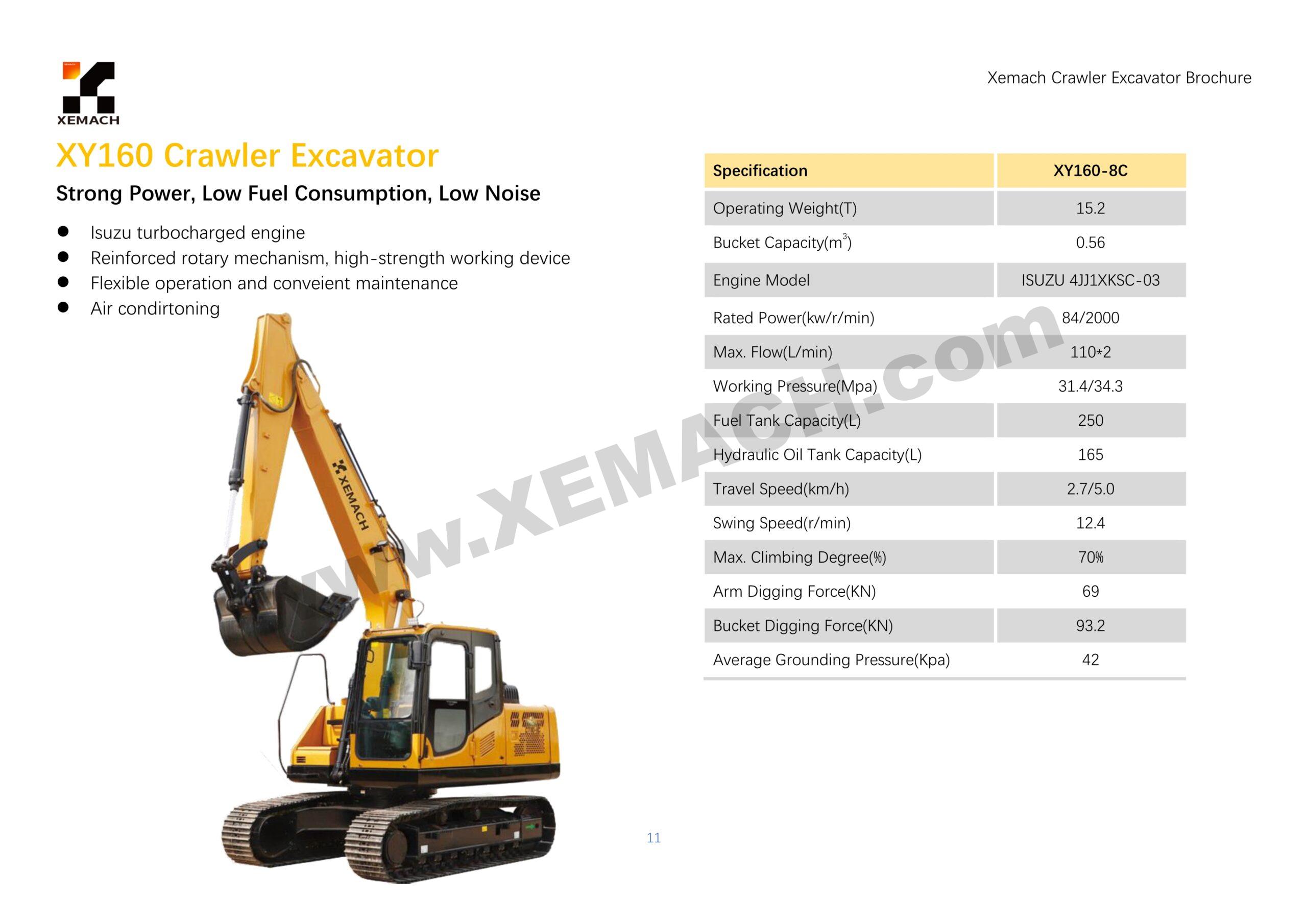 XEMACH equipment and project reference