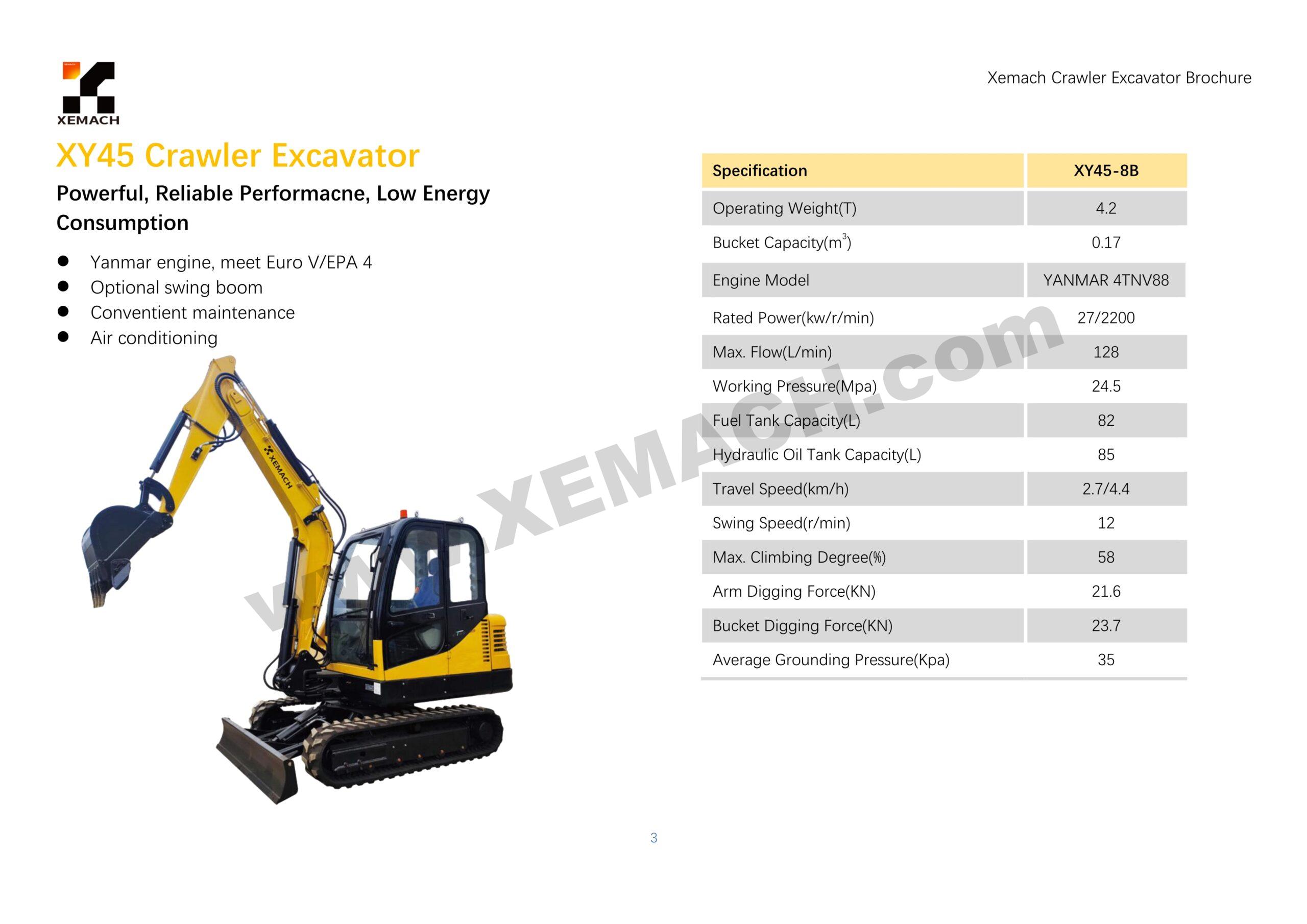 XEMACH equipment and project reference