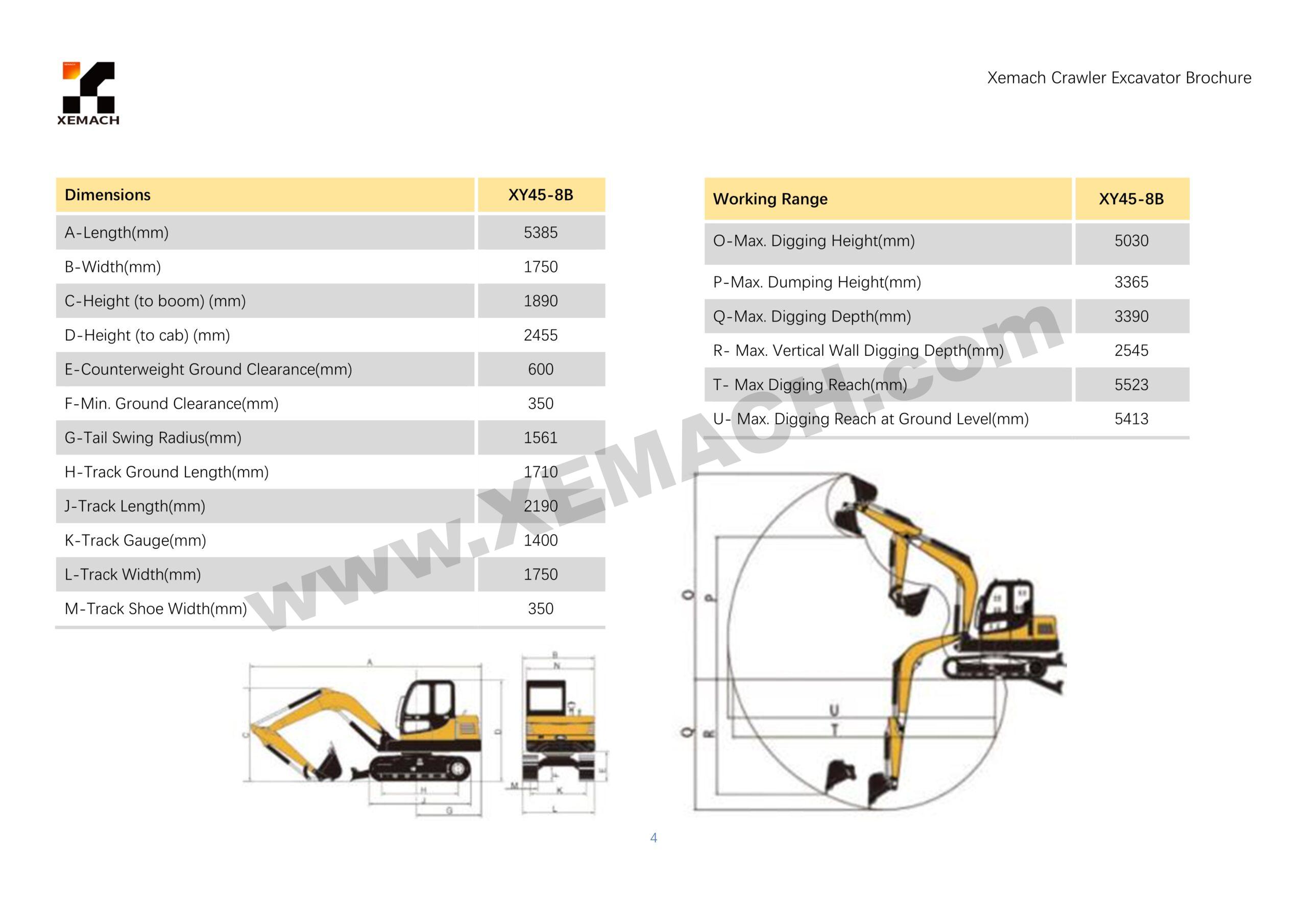 XEMACH equipment and project reference