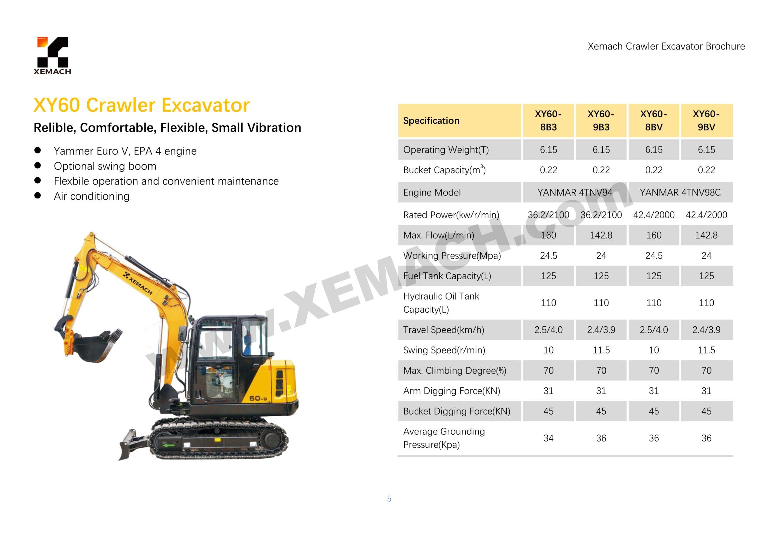 XEMACH equipment and project reference