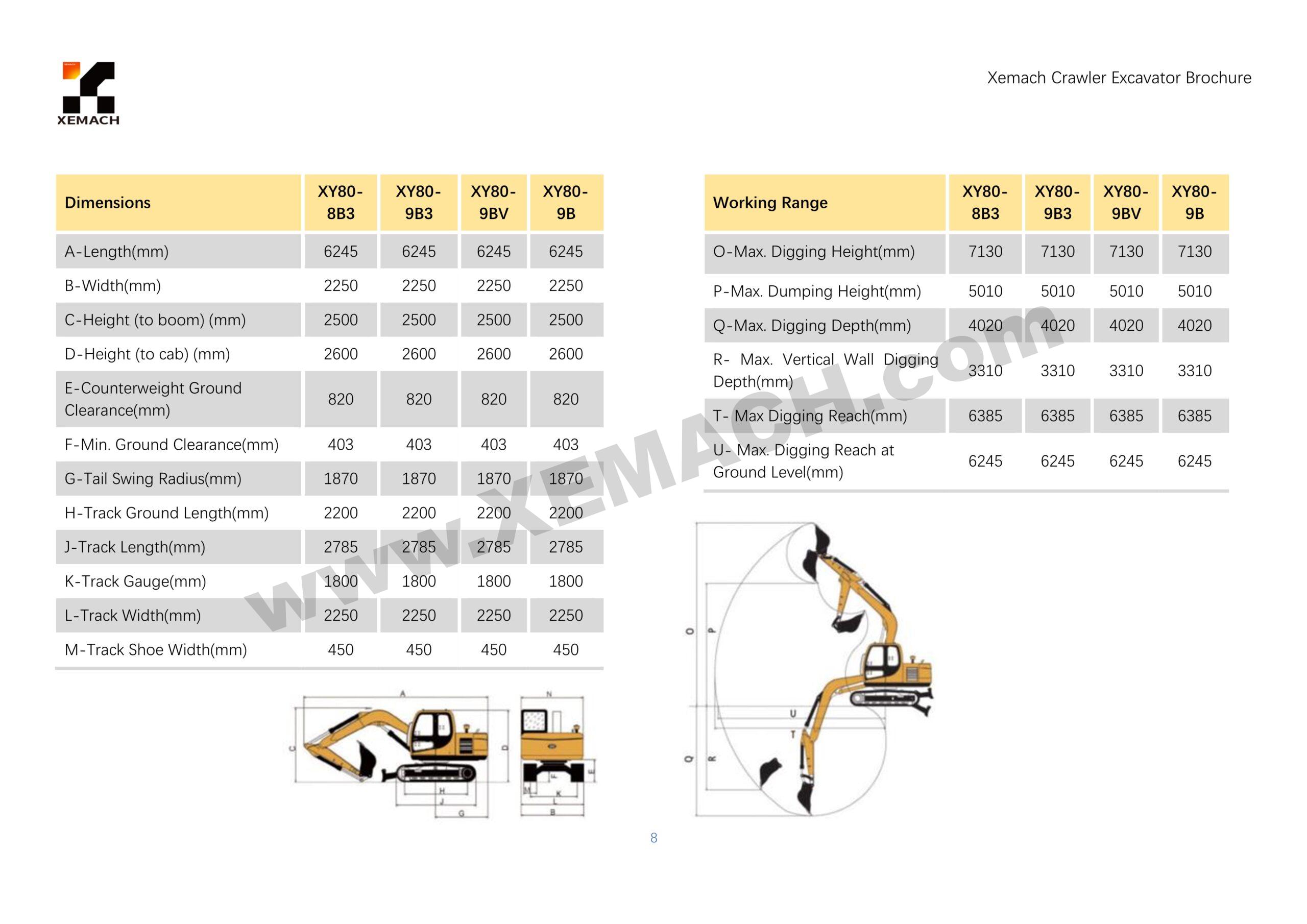 XEMACH equipment and project reference