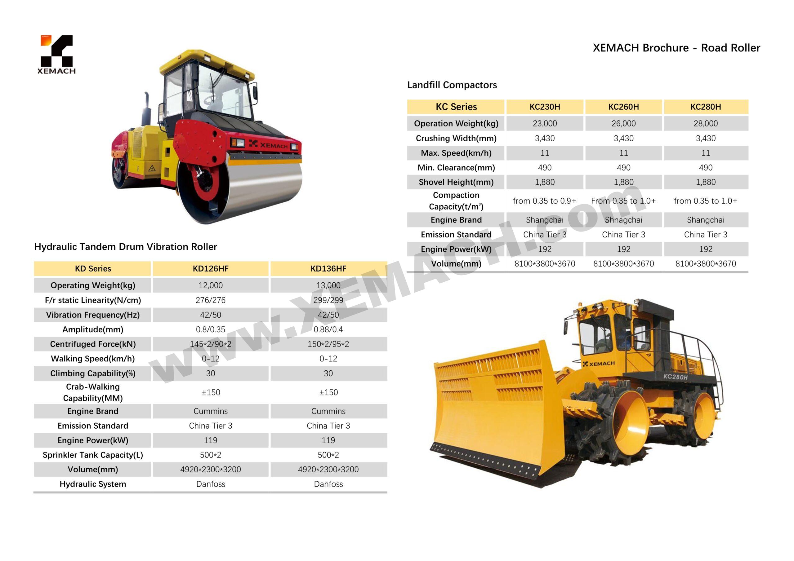 XEMACH equipment and project reference