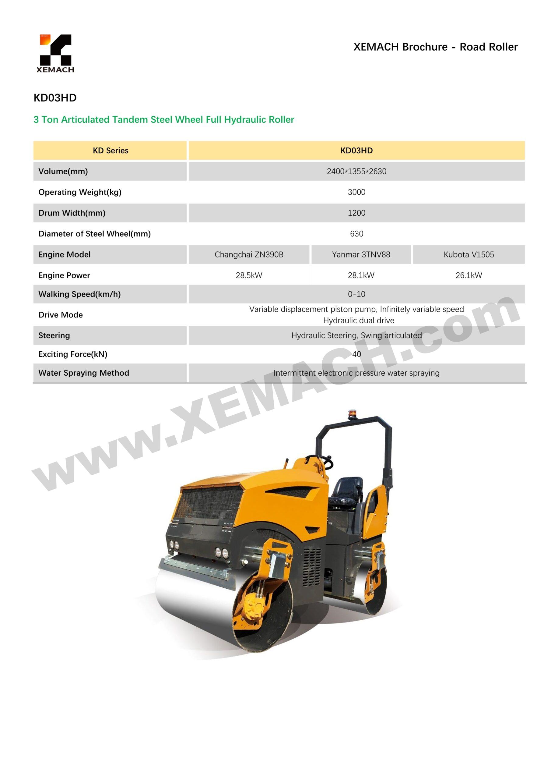 XEMACH equipment and project reference