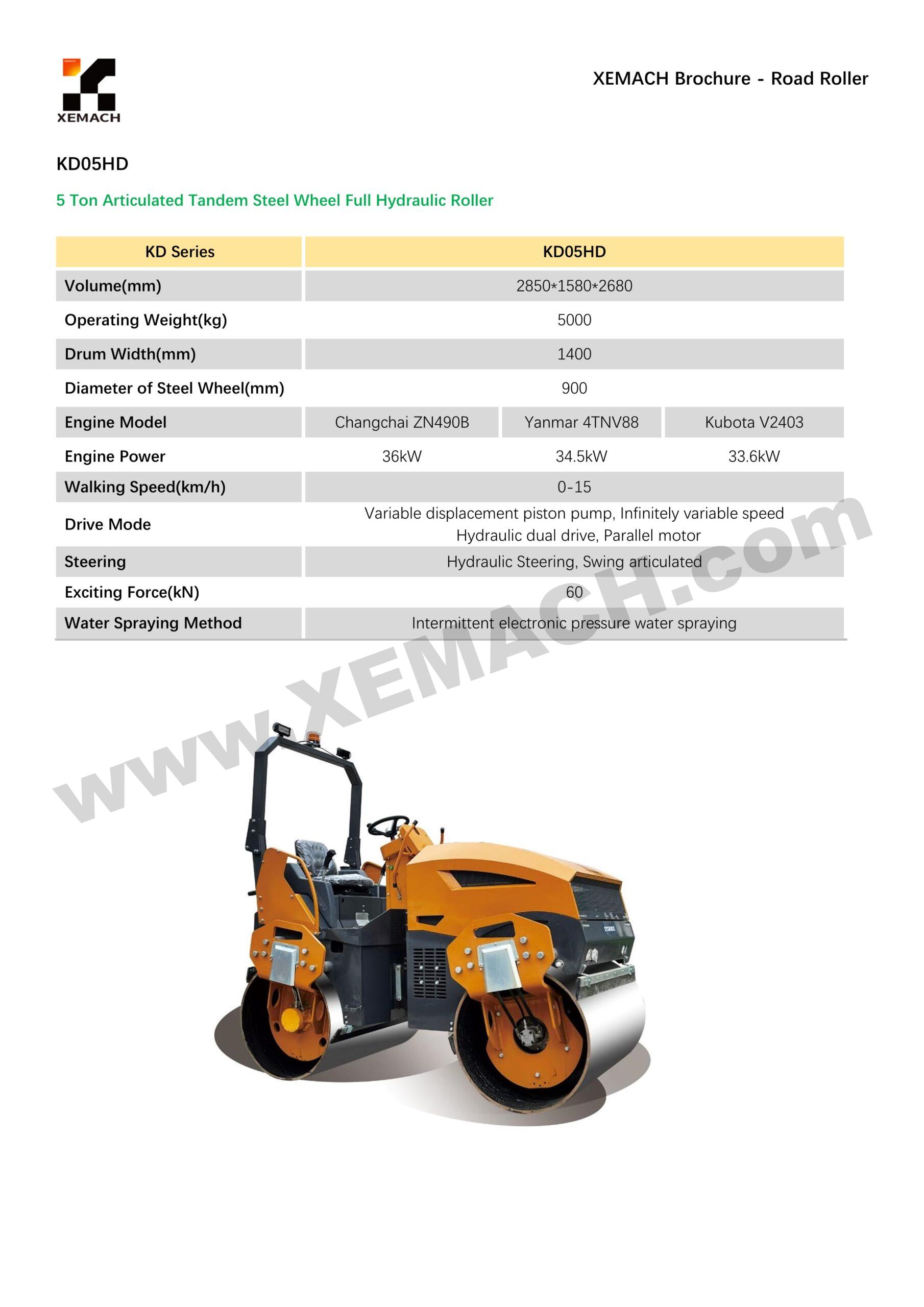 XEMACH equipment and project reference