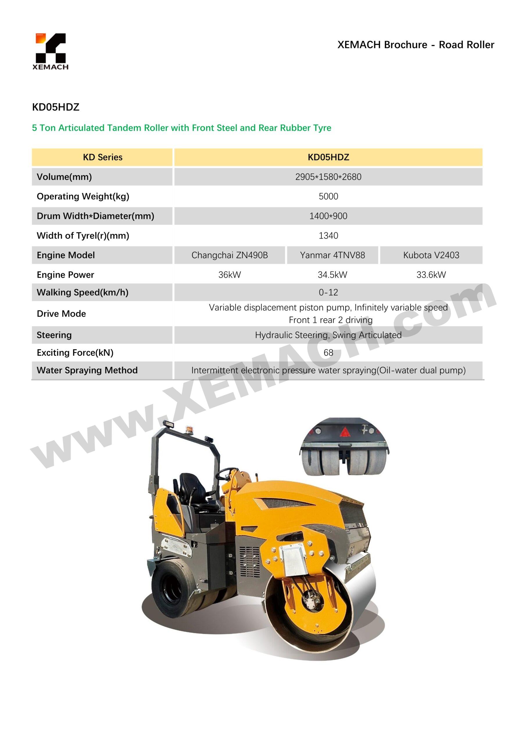 XEMACH equipment and project reference