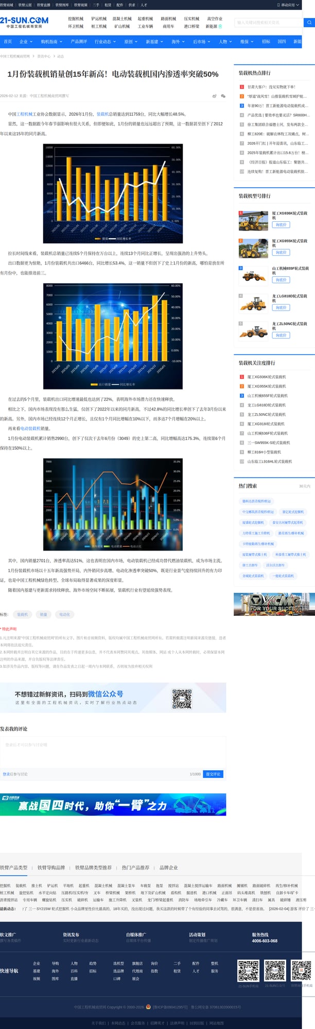 Wheel loader sales chart screenshot